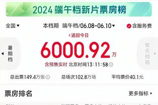 半场：哈利伯顿11+7&0失误 字母20+6 利拉德10中2 步行者领先12分