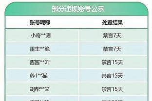 大合同！阿斯：姆巴佩向皇马提出5000万欧税后年薪+100%肖像权